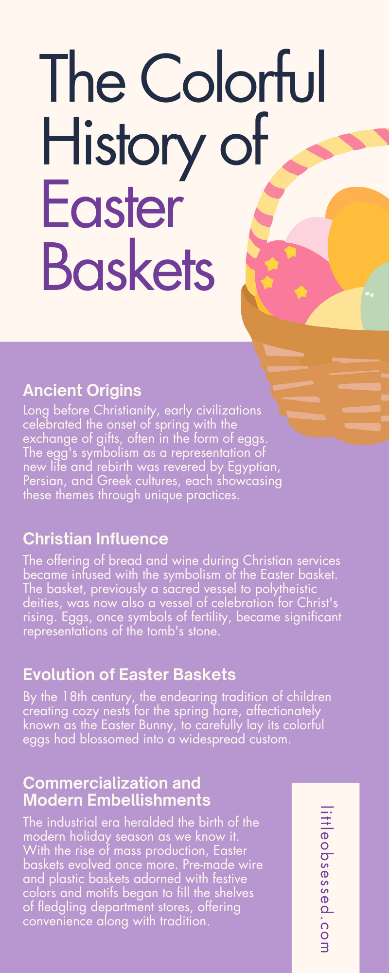 Explained: The Colorful History of Easter Baskets